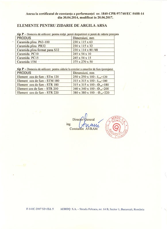 Helios Bricks - Quality systems